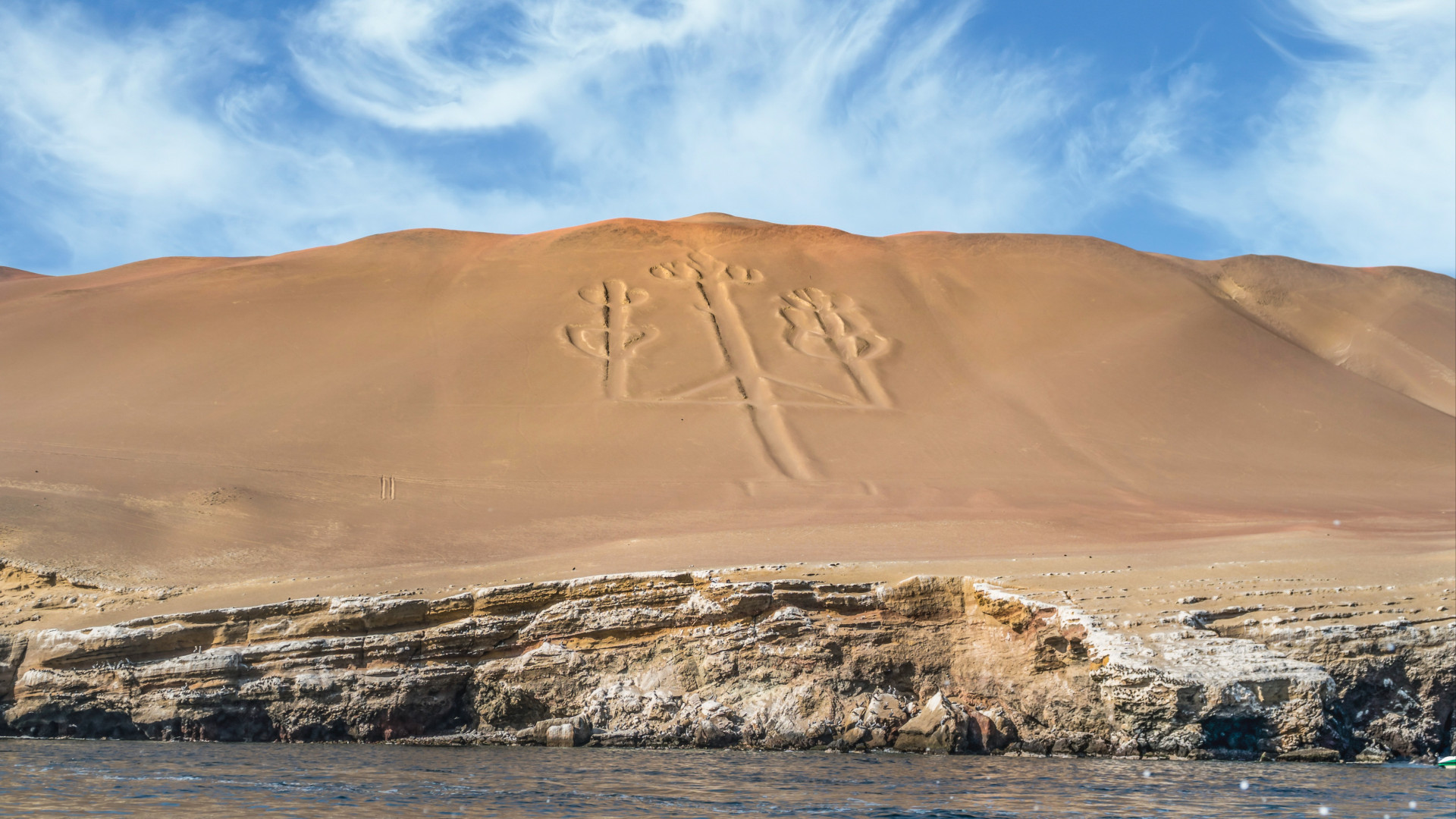 CK Victory Travel - Peru